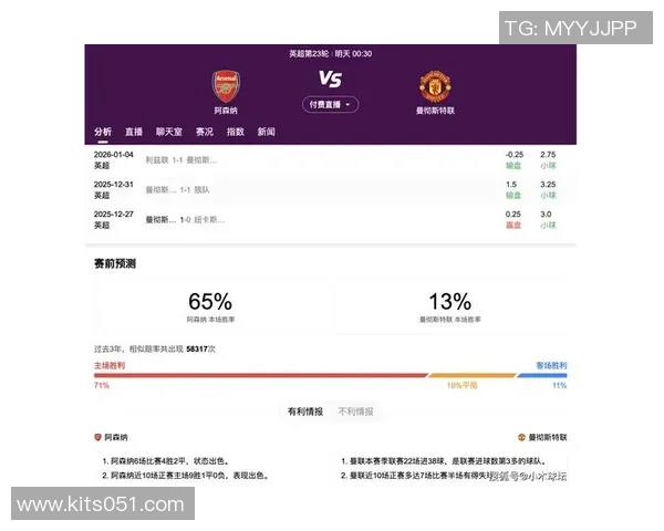 2003年阿森纳与曼联经典对决回顾及赛后影响分析