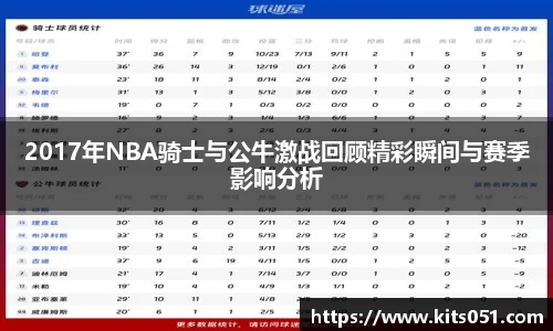 2017年NBA骑士与公牛激战回顾精彩瞬间与赛季影响分析
